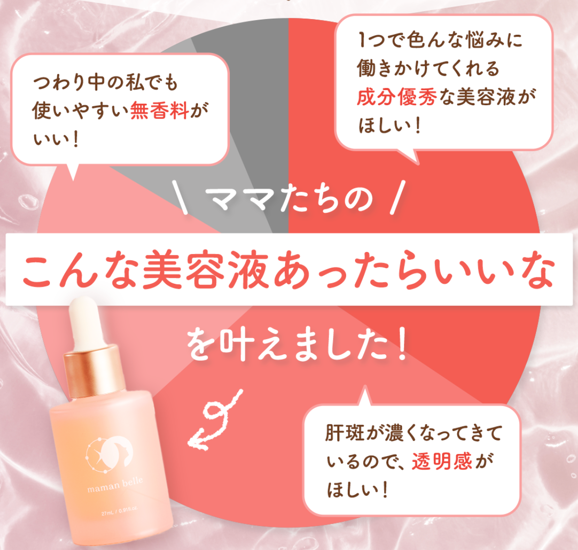 【Mamanbelle】ピュア時計遺伝セラム 27ml 美容液