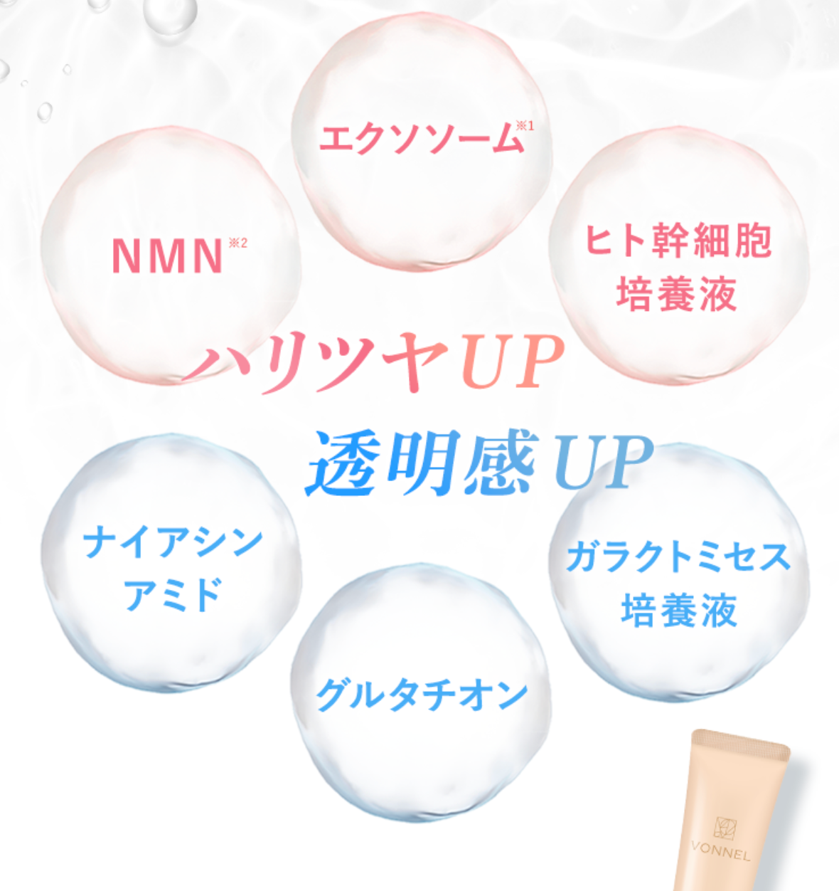 VONNEL UVデイケアクリーム <日焼け止め用ベースクリーム>35g