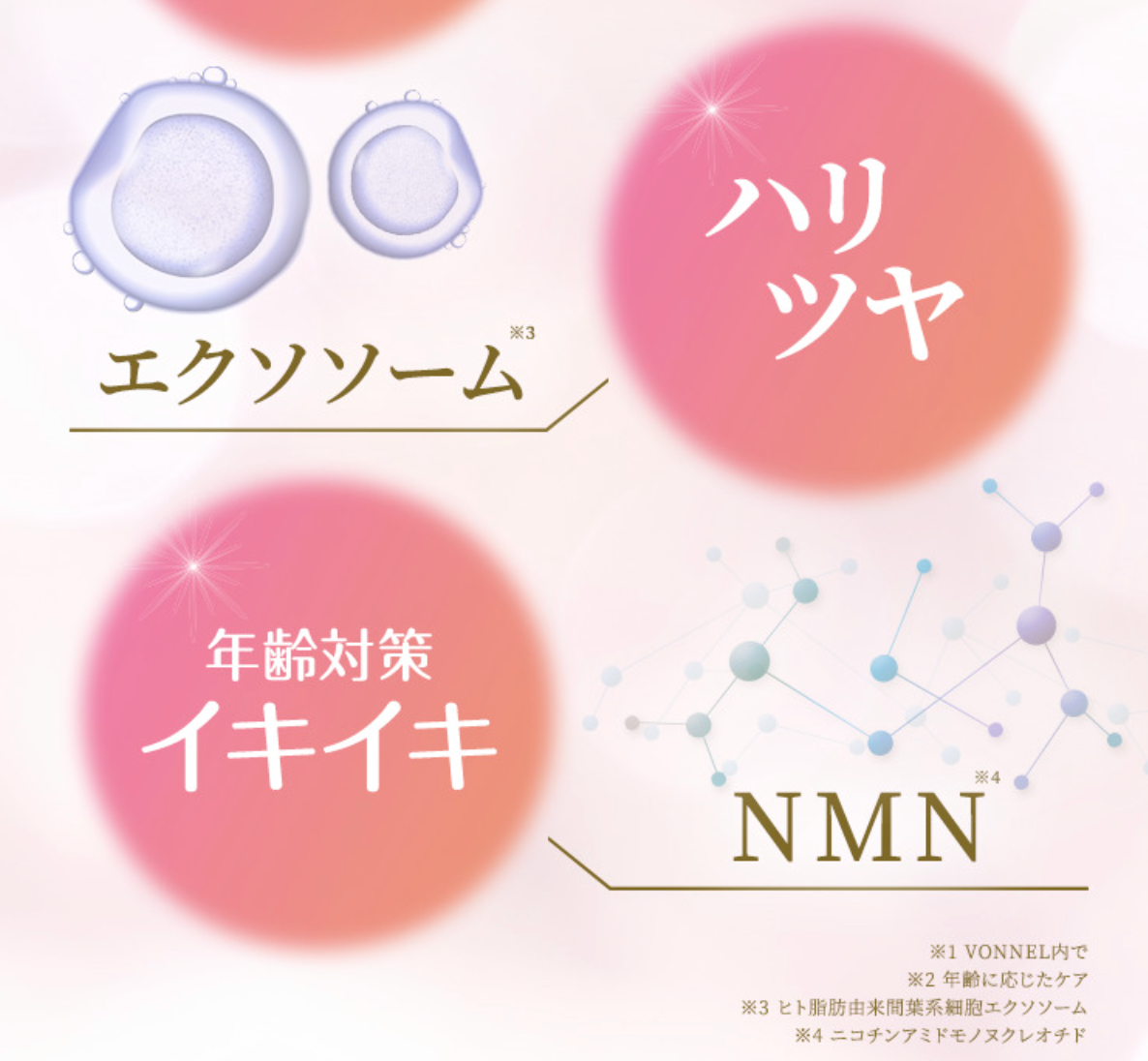 VONNEL ザ スイート フェイシャルマスク EXソーム