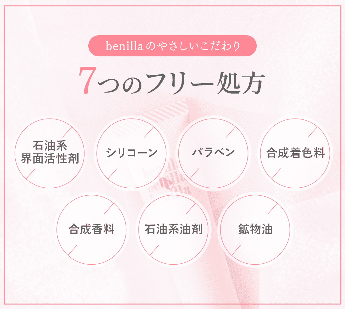 benilla　Vbeam serum 【アゼライン酸配合】スポット美容液